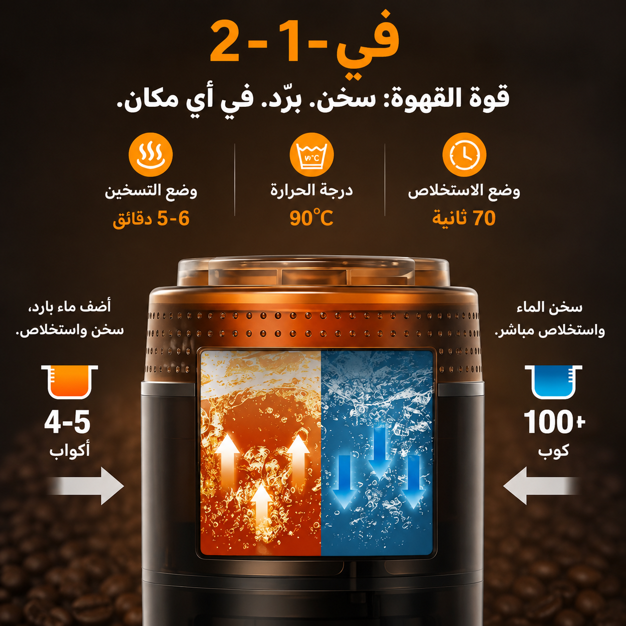 ماكينة قهوة اسبريسو محمولة ببطارية 3 في 1